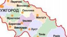 Тестові завдання до теми  «Українські землі у складі Чехословаччини. Підкарпатська Україна.»