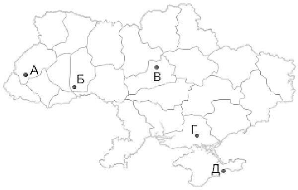 Подпись отсутствует