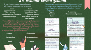 Плакат для оформлення класу "Як охайно вести зошит"
