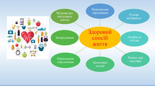 Здоровий спосіб життя - це модно