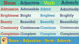 Adjectives formed from nouns and verbs II
