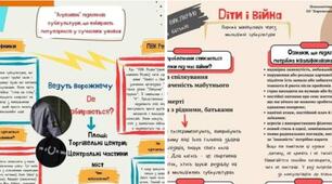 "Агресивні" підліткові субкультури,що набувають популярності у сучасних умовах. "Офники" та "ПВК Редан"
