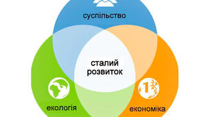 Сталий розвиток (Стандарт)