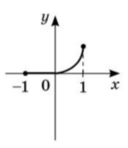 04024mp7-d623-128x148.png