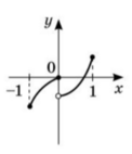 04024mpn-708b-122x142.png