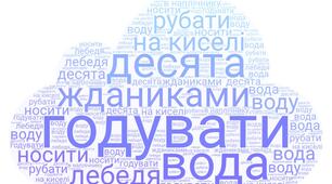 Презентація " Розділові знаки в безсполучниковому складному реченні (практичне закріплення) ".