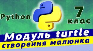 Алгоритми і програми. Графічний модуль.