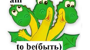 Grammar lab: to be(is, am, are)/to have(has)