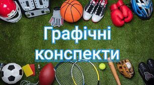 Графічні конспекти уроків фізичної культури, 9 клас