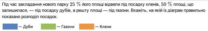 Подпись отсутствует