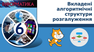 Вкладені алгоритмічні структури розгалуження