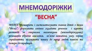 Презентація мнемодоріжок на тему "Весна"