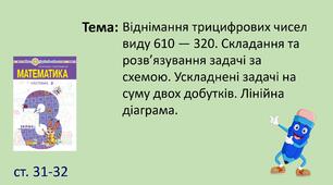 Презентація "Віднімання трицифрових чисел виду 610 — 320. Складання та розв’язування задачі за схемою. Ускладнені задачі на суму двох добутків. Лінійна діаграма."