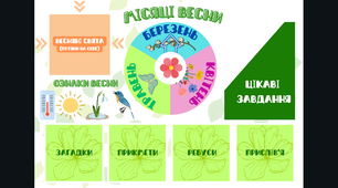 Лепбук на тему весна А2