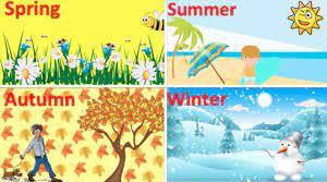 The weather and seasons.Clothes.