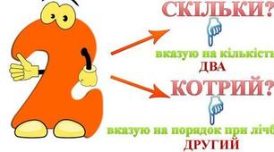 Числівник