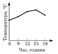 04025qu7-2978-199x183.png