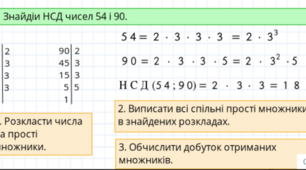 5 кл. НУШ. С. р. Дільники та кратні натурального числа. Ознаки подільності. Прості та складені числа. (01.02.2023)