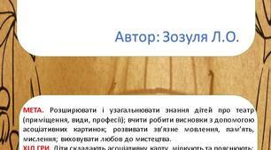 Складання асоціативної карти на тему "Театр"