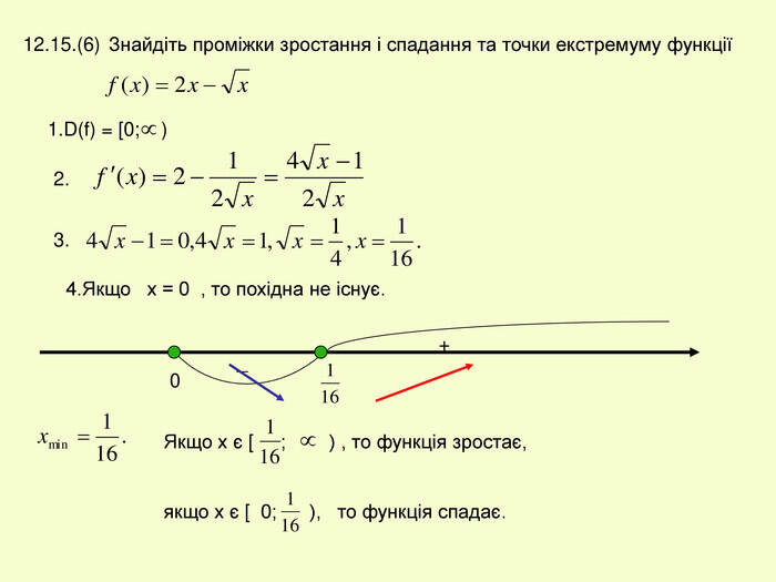 Презентація до уроку з алгебри в 11кл.Екстремуми функції.Необхідна і достатня умова екстремуму.