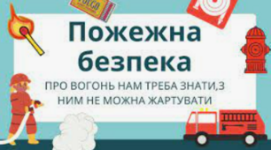 Умови горіння.Профілактика пожеж.