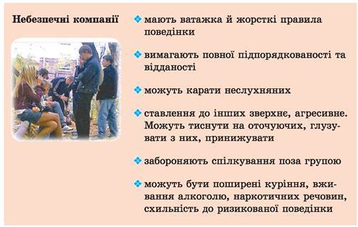 Підліткові компанії. Ознаки дружніх, недружніх і небезпечних компаній - Основи здоров'я. 6 клас. Бойченко