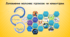 Доповнення малюнка підписом чи коментарем