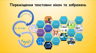 Переміщення текстових вікон та зображень