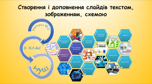 Створення і доповнення слайдів текстом, зображенням, схемою
