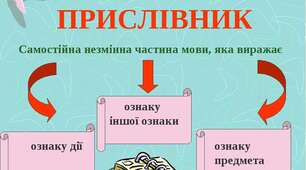 Контрольна робота. Прислівник