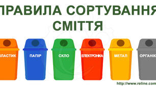 Сортування сміття.