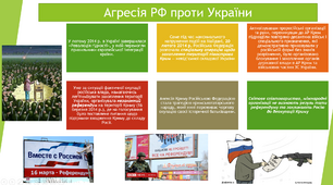 Презентація "Міжнародні відносини кін. ХХ- поч. ХХІ ст."