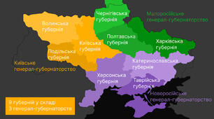 Тематичне оцінювання. РОЗДІЛ IV Українські землі у складі Російської імперії у  ХІХст.