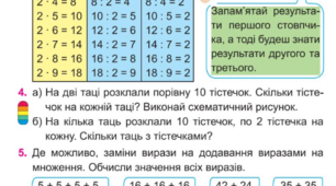 Множення виду 2*а, а*2