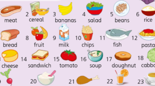 (Копія) (Копія) Smart Junior 2 Test 7 My favourite food