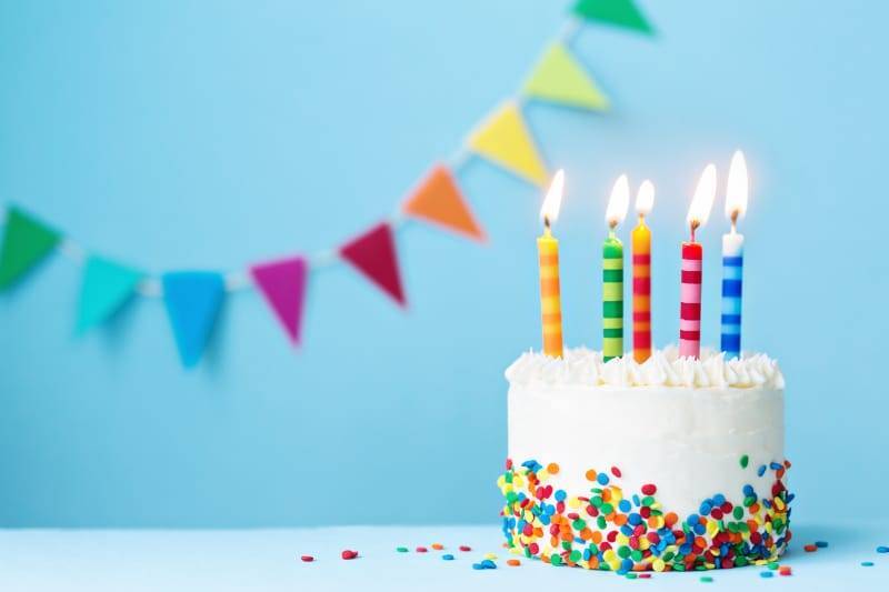 200+ Best Happy Birthday Wishes for Your Family, Friends & Colleagues in 2023