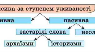 51. Оцінна лексика. Стилістична роль неологізмів і застарілої лексики.