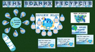 22 березня День водних ресурсів. День води. МАТЕРІАЛИ ДЛЯ ВИХОВНОЇ РОБОТИ.