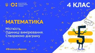 Конспект дистанційного уроку математики в 4 класі. Тема: Величини: довжина, маса, місткість, час. Дії з величинами.