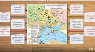 Інтерактивна вправа " Українські козаки"