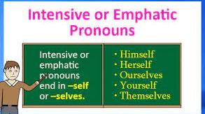 Reflexive/Emphatic pronouns