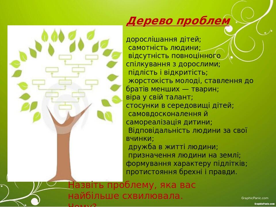 Дерево проблем дорослішання дітей; самотність людини; відсутність повноцінного спілкування з дорослими; підлість і відкритість; жорстокість молоді,...