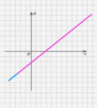 04027d6i-4184-194x216.png