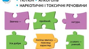 (Копія) Діагностувальна робота "Звички і здоров'я"