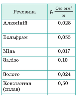 04027lsn-d529-256x321.png