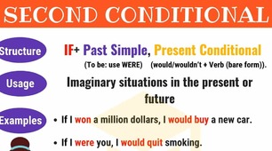 The Second Conditional урок