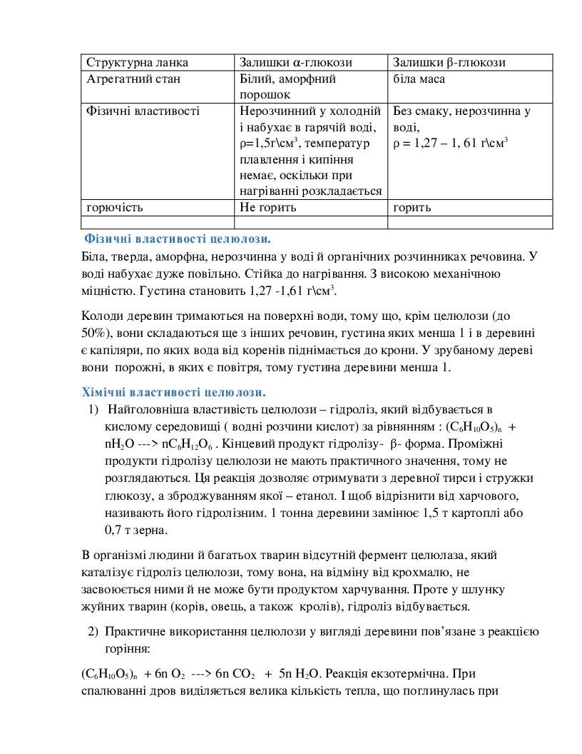 Целюлоза, молекулярна формула, гідроліз | Конспект. Хімія