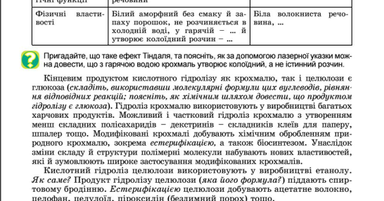 Целюлоза, молекулярна формула, гідроліз | Конспект. Хімія