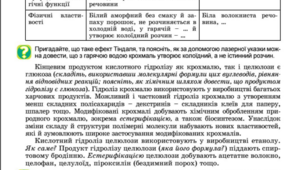Целюлоза, молекулярна формула, гідроліз