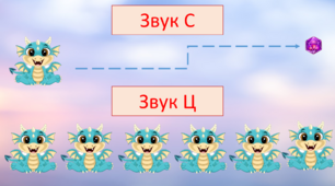 Постановка звука Ц. Диференціація ізольованих звуків С і Ц.